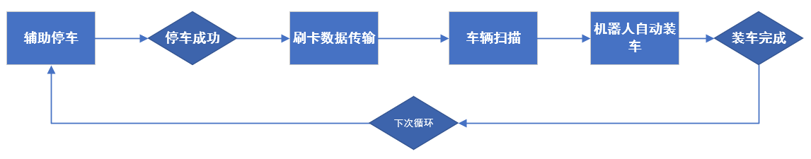 唐山任氏